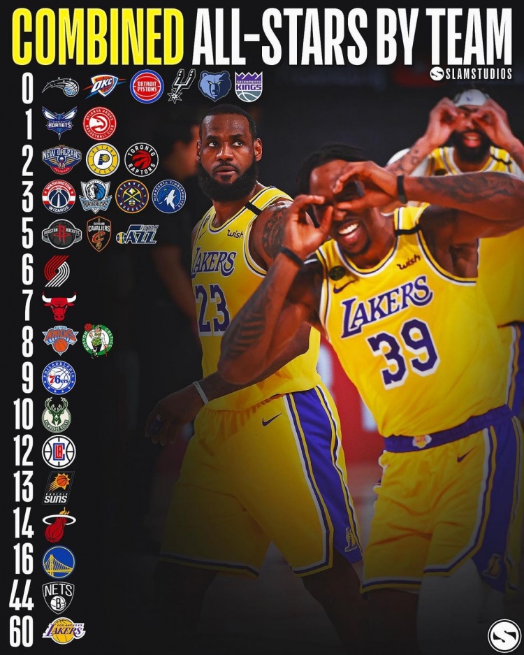 关于勇士B队翻盘篮网，詹姆斯送出助攻的信息