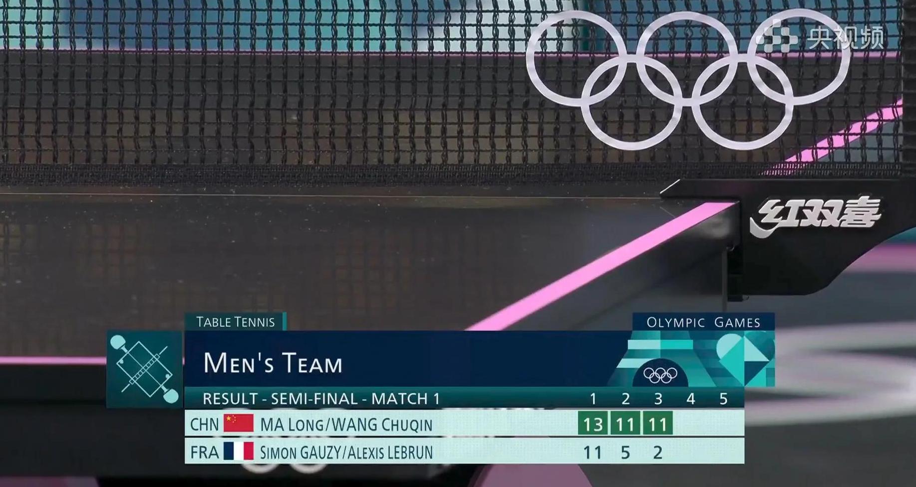 开云平台-瑞典乒乓球队绝杀英国乒乓球队，水谷隼惊艳世界