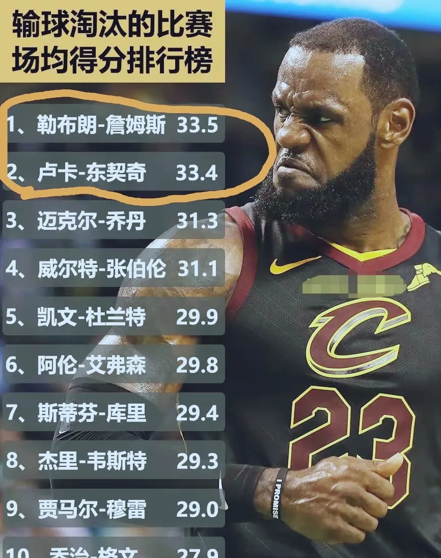 开云体育官网-关于球员意外表现抢镜,篮球比赛变数颇多的信息
